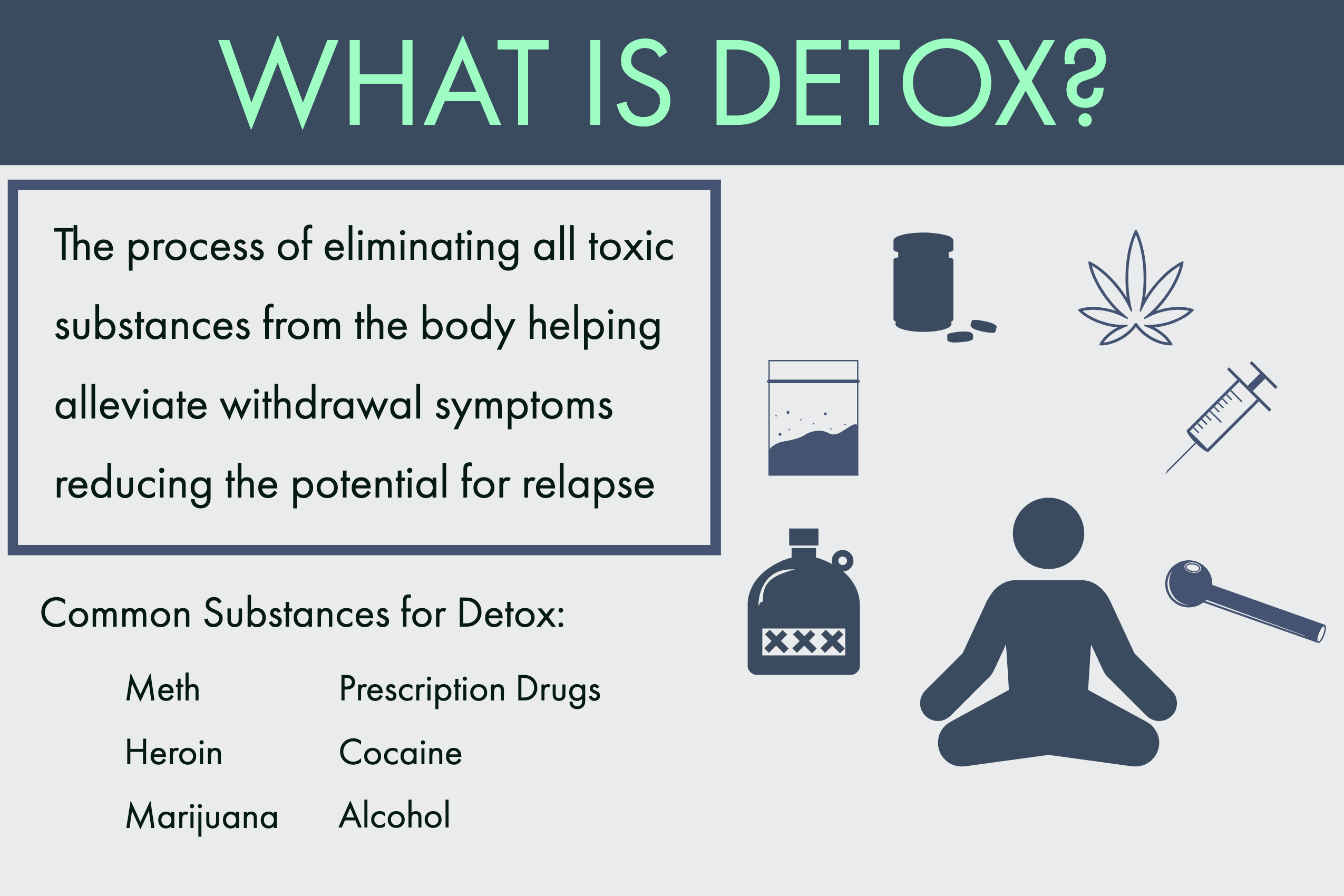 VSM Detox